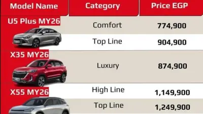 ارتفاعات صادمة في أسعار سيارات بايك بمصر تصل إلى 125 ألف جنيه خلال مارس 2026