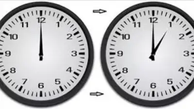 موعد تطبيق التوقيت الصيفي 2026 في مصر: تقديم الساعة 60 دقيقة في 27 أبريل