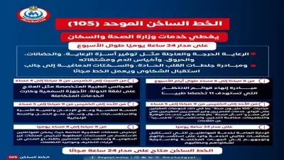وزارة الصحة تكشف عن 4 خدمات رئيسية يقدمها الخط الساخن 105 لاستقبال الشكاوى والطلبات