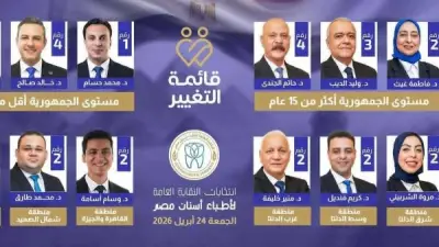 اكتساح قائمة التغيير لانتخابات نقابة أطباء الأسنان بنسبة 62%