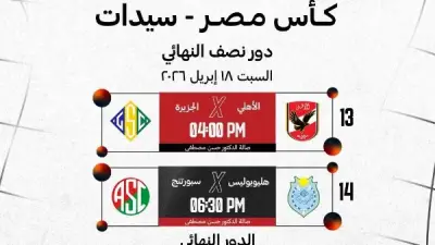 اتحاد السلة يعلن مواعيد نهائي كأس مصر للسيدات بمشاركة الأهلي والجزيرة وهليوبوليس وسبورتنج