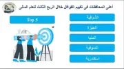 الفرق الطبية بالشرقية تتصدر تقييم القوافل العلاجية على مستوى الجمهورية
