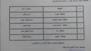 تعليم قنا يحقق المركز الثاني جمهورياً في مسابقة تدوير المخلفات