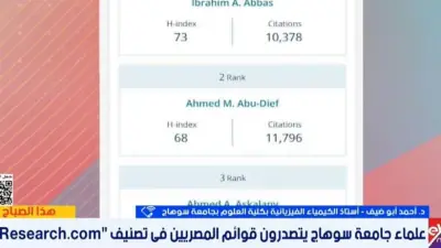 أستاذ بسوهاج: اختيار باحثي الجامعة ضمن الأفضل لعام 2026 يعكس قوة البحث العلمي