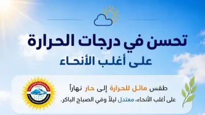 طقس عيد الأضحى 2026: أجواء معتدلة ومثالية للفسح والخروجات