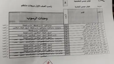 رسوب العشرات من طلاب أولى وثانوية تجارية بالبحيرة في امتحانات 2026