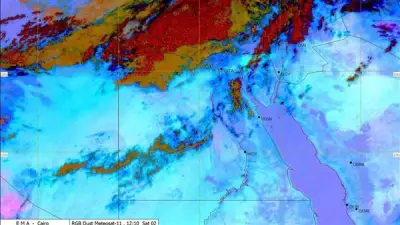 أجواء حارة وغبار على الصعيد السبت وارتفاع الحرارة بالقاهرة لـ34 درجة