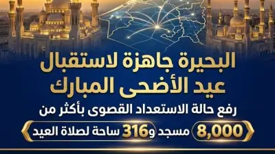 تجهيز 8 آلاف مسجد و316 ساحة لصلاة العيد في البحيرة