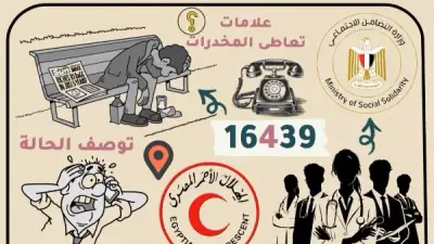 خطوة بخطوة: ماذا تفعل إذا رأيت شخصاً يعاني من تعاطي المخدرات في الشارع؟