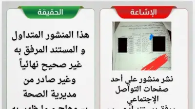 صحة سوهاج تنفي صحة مستند القوائم المالية المتداول على مواقع التواصل