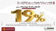بنك مصر يعلن رفع عائد شهادة يوماتي الادخارية إلى 19% سنوياً