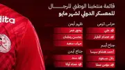 منتخب اليد يعلن قائمته لمواجهتي أيسلندا ودياً استعداداً لمونديال 2027