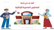 شروط وقواعد السن للقبول بالمدارس المصرية اليابانية للعام الدراسي 2027