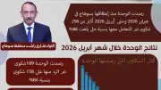 محافظ سوهاج يستعرض إنجازات وحدة الرصد الإعلامي: 296 شكوى منذ انطلاقها