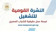 5173 فرصة عمل جديدة بالمحافظات.. والتقديم مستمر طوال مايو