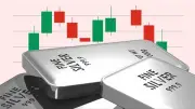 انهيار حاد في مؤشر الفضة: المعدن الأبيض يهبط 8% والأونصة تسجل 77 دولارًا