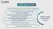تحريك أسعار باقات الإنترنت بنسبة 9% إلى 15% مع تثبيت كروت الشحن