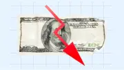 تراجع مؤشر الدولار إلى 98.056 نقطة مع استمرار حالة عدم اليقين