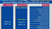 التأمين الصحي الشامل بالإسماعيلية يعلن مواعيد العمل خلال إجازة عيد الأضحى