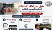 طرق الحصول على تذاكر قطارات السكك الحديدية في عيد الأضحى (إنفوجراف)