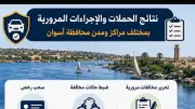 محافظ أسوان يوجه بتكثيف الحملات المرورية خلال عيد الأضحى