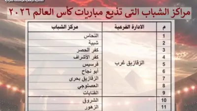 120 مركز شباب بالشرقية تفتح أبوابها مجانا لمتابعة مونديال 2026