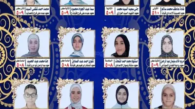 مؤشرات نتائج الإعدادية الأزهرية بالشرقية: 21 ألف طالب و18483 ناجحًا