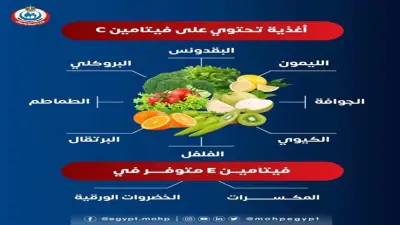 أطعمة غنية بفيتامين سي لدعم المناعة.. الصحة تؤكد أهميته كخط دفاع أول
