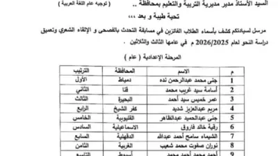 تعليم قنا يحصد المركز الثاني جمهورياً في التحدث بالفصحى