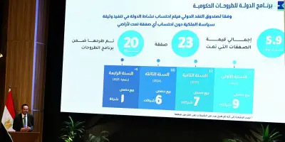 من الكم إلى الأثر: قراءة تحليلية في النسخة الجديدة لسياسة ملكية الدولة