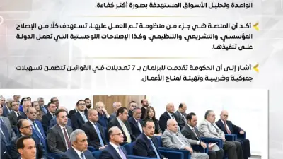 بالإنفوجراف.. أبرز أنشطة رئيس الوزراء في أسبوع من 13 إلى 19 يونيو 2026
