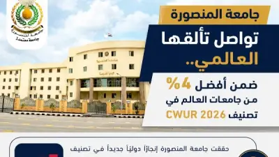 جامعة المنصورة ضمن أفضل 4% عالميًا في تصنيف CWUR 2026 وتحافظ على المركز الثالث محليًا