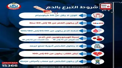 في اليوم العالمي للتبرع بالدم.. الصحة توضح شروط ومواعيد التبرع الآمن