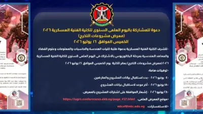 كليتا الهندسة والحاسبات بجامعة سوهاج تشاركان في الأسبوع العلمي للكلية الفنية العسكرية 2026