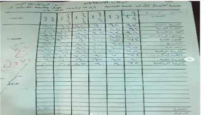 خطوات استخراج بيان درجات الابتدائية والإعدادية من الأرشيف بعد 20 سنة