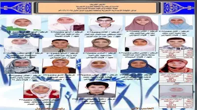 بالأسماء.. أوائل الشهادتين الابتدائية والإعدادية الأزهرية بمطروح (صور)