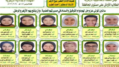 أسماء أوائل الإعدادية الأزهرية بالإسماعيلية.. الفتيات يتصدرن القائمة
