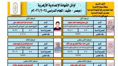 أسماء أوائل الشهادة الإعدادية الأزهرية بسوهاج للعام الدراسي 2025/2026