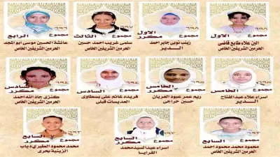 أسماء أوائل الشهادة الابتدائية الأزهرية بالأقصر ونسبة نجاح 79.5%