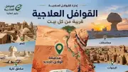 مواعيد القوافل العلاجية المجانية بقرى الوادي الجديد في يونيو 2026