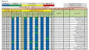 نتيجة الصف الخامس الابتدائي بالاسم ورقم الجلوس 2026.. ظهرت الآن الخميس 4 يونيو