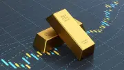 مؤشر الذهب يصعد 3.60% عالمياً وسط توترات جيوسياسية ومخاوف تضخم