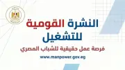 إطلاق 4504 فرصة عمل في 14 محافظة خلال يونيو 2026