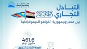 461.6 مليون دولار قيمة التبادل التجاري بين مصر والكونغو الديمقراطية في 2025