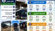 النقل تخفض 50% على اشتراكات مونوريل شرق النيل