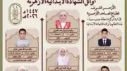 إعلان أوائل الشهادة الابتدائية الأزهرية بجنوب سيناء للعام 2026