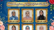 اعتماد نتيجة الشهادة الإعدادية بالإسكندرية بنسبة نجاح 74.5%