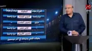 خالد طلعت: الأهلي والزمالك متساويان في البطولات والزمالك يتفوق قارياً