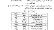 تعليم قنا يحصد المركز الثاني جمهورياً في التحدث بالفصحى