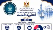 محافظ أسوان يتابع استعدادات امتحانات الثانوية العامة 2025/2026